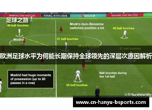 欧洲足球水平为何能长期保持全球领先的深层次原因解析