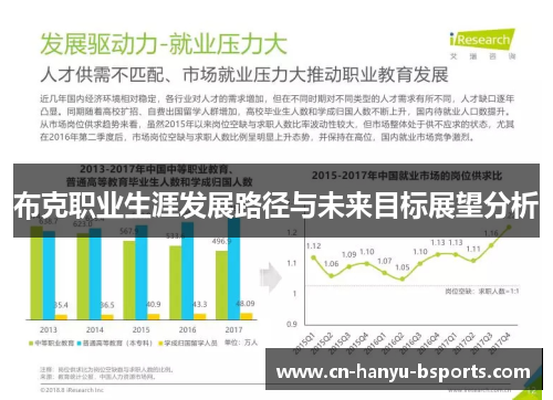布克职业生涯发展路径与未来目标展望分析