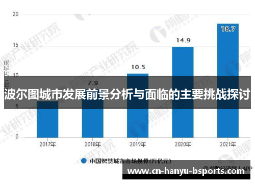 波尔图城市发展前景分析与面临的主要挑战探讨 波尔图城市发展前景分析与面临的主要挑战探讨