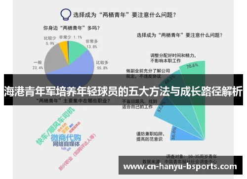 海港青年军培养年轻球员的五大方法与成长路径解析 海港青年军培养年轻球员的五大方法与成长路径解析