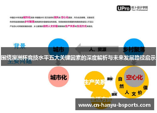 围绕澳洲杯竞技水平五大关键因素的深度解析与未来发展路径启示