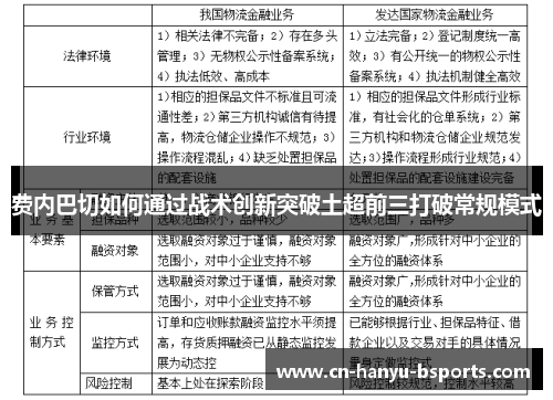 费内巴切如何通过战术创新突破土超前三打破常规模式