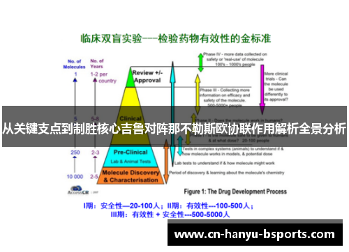 从关键支点到制胜核心吉鲁对阵那不勒斯欧协联作用解析全景分析 从关键支点到制胜核心吉鲁对阵那不勒斯欧协联作用解析全景分析