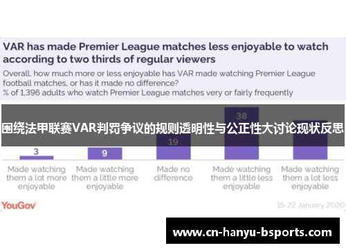 围绕法甲联赛VAR判罚争议的规则透明性与公正性大讨论现状反思 围绕法甲联赛VAR判罚争议的规则透明性与公正性大讨论现状反思