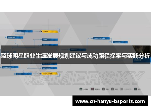 篮球明星职业生涯发展规划建议与成功路径探索与实践分析 篮球明星职业生涯发展规划建议与成功路径探索与实践分析