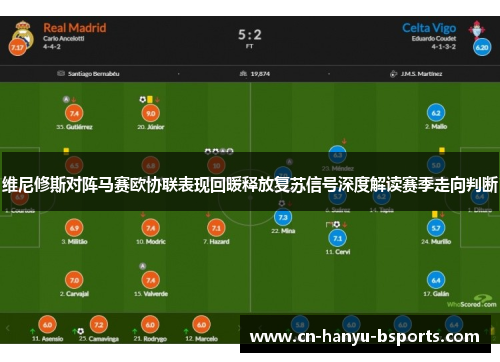 维尼修斯对阵马赛欧协联表现回暖释放复苏信号深度解读赛季走向判断 维尼修斯对阵马赛欧协联表现回暖释放复苏信号深度解读赛季走向判断