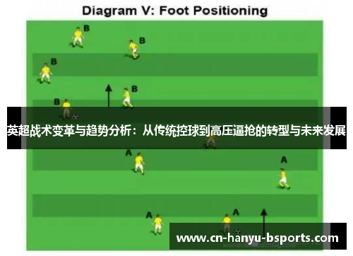 英超战术变革与趋势分析：从传统控球到高压逼抢的转型与未来发展