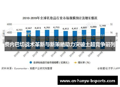费内巴切战术革新与新策略助力突破土超竞争前列