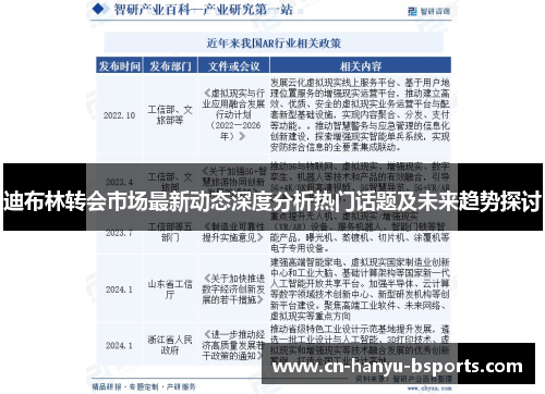 迪布林转会市场最新动态深度分析热门话题及未来趋势探讨